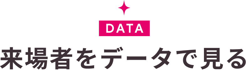 来場者をデータで見る