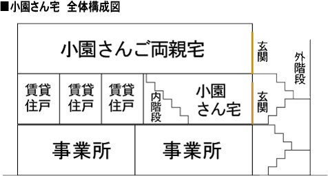 小園さん宅 全体構成図